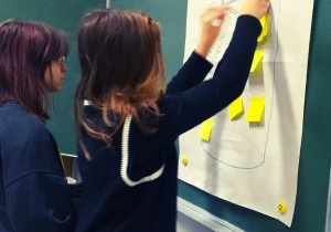 Plakat na tablicy szkolnej. Na plakacie narysowany jest słoik. Dwie uczennice przyklejają karteczki z podziękowaniami do „słoika wdzięczności”.